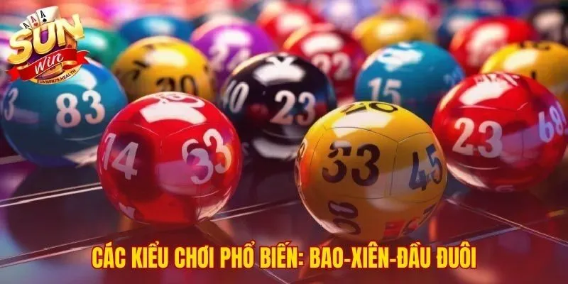 Tổng hợp các kiểu chơi số học phổ biến tại SUNWIN