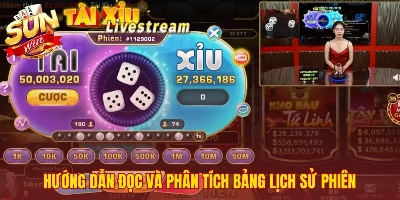 Giải mã cột kết quả và tổng điểm từ bảng lịch sử phiên