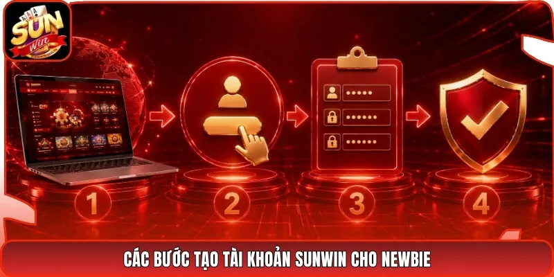 Các Bước Tạo Tài Khoản Sunwin Cho Newbie